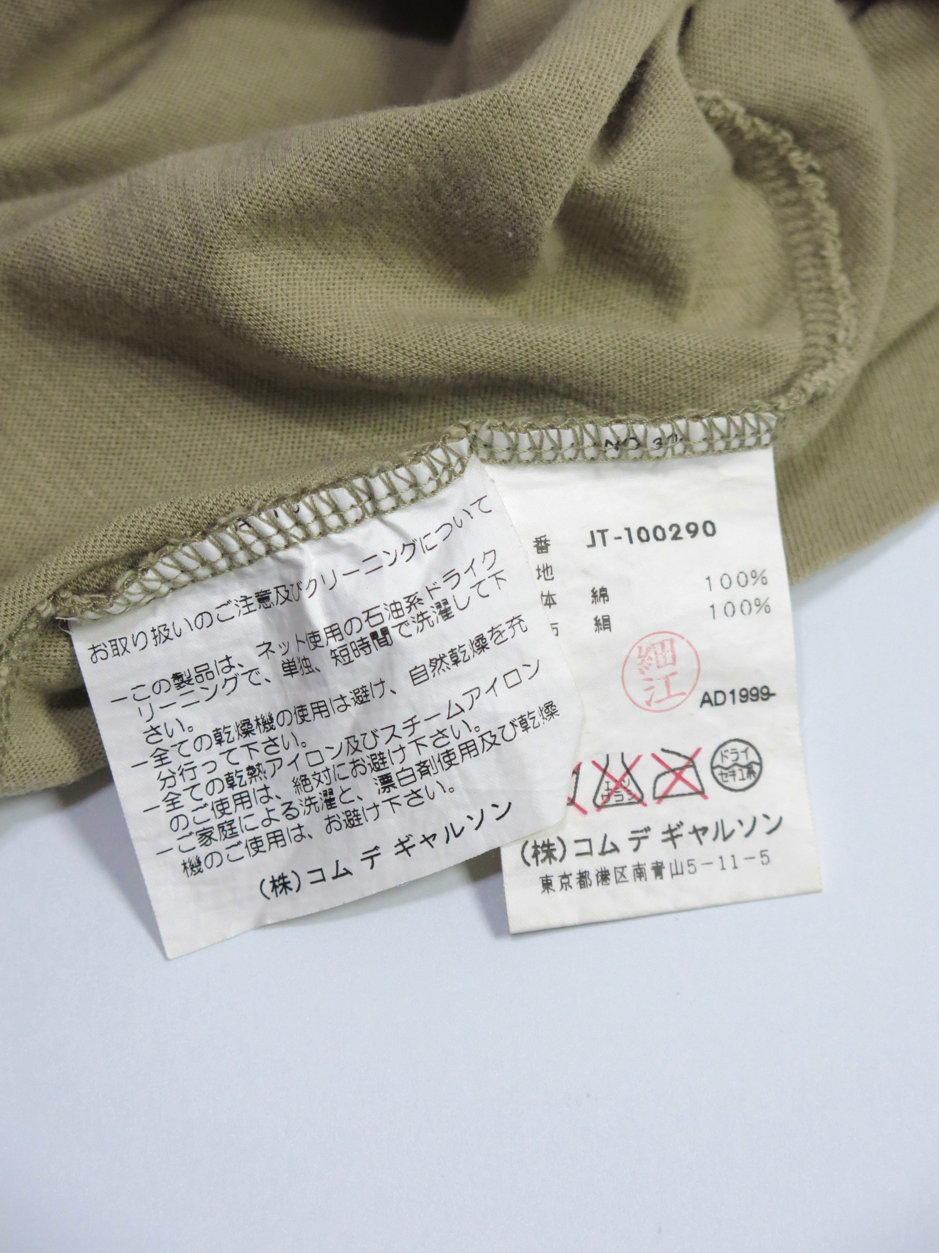 Junya Watanabe